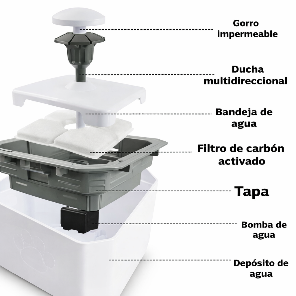 Fuente Automática de Agua para Mascotas - Imagen 3