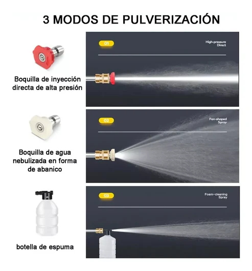 HIDROLAVADORA CON ESTUCHE 48V PORTATIL - Imagen 3